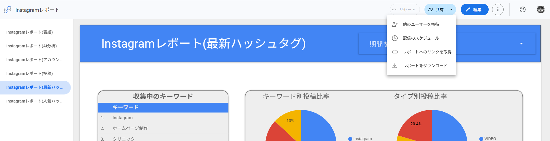 Looker Studioの共有設定画面。リンク設定を「リンクを知っている全員（閲覧者）」に設定し、「リンクをコピー」をクリックしている様子